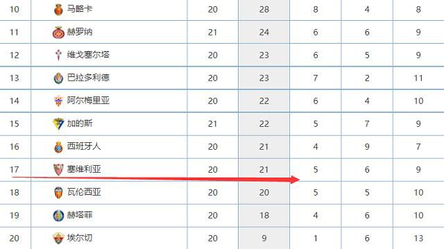 罗马诺写道：那不勒斯已经和奥斯梅恩谈妥一份新合同，有效至2026年6月。